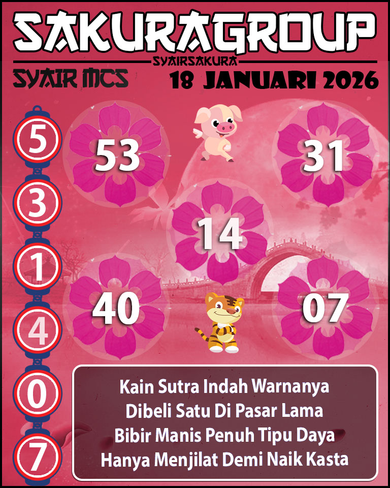Prediksi SYAIR TOGEL MACAU SWEEP