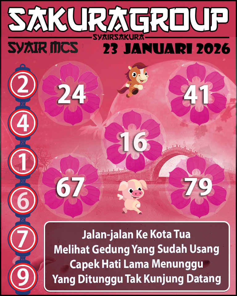 Prediksi SYAIR TOGEL MACAU SWEEP