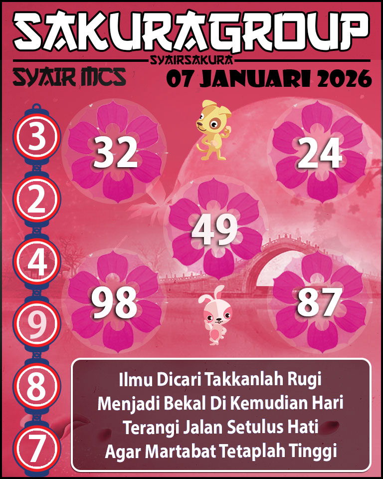 Prediksi SYAIR TOGEL MACAU SWEEP