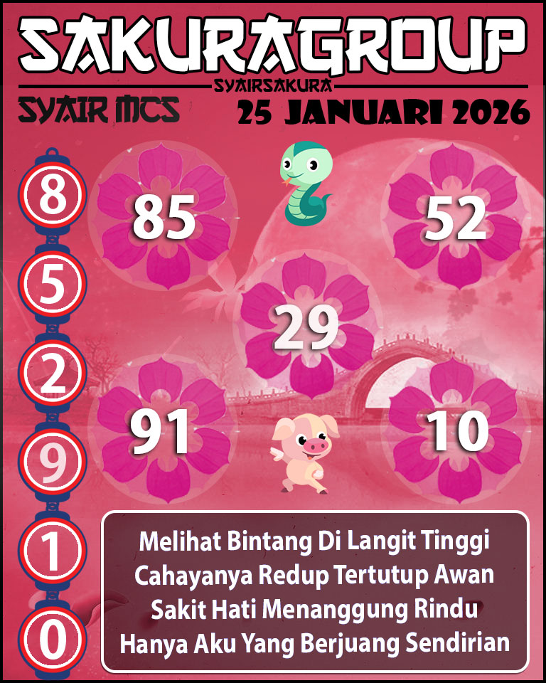 Prediksi SYAIR TOGEL MACAU SWEEP