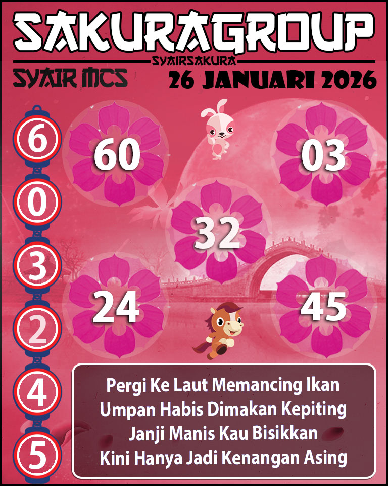 Prediksi SYAIR TOGEL MACAU SWEEP