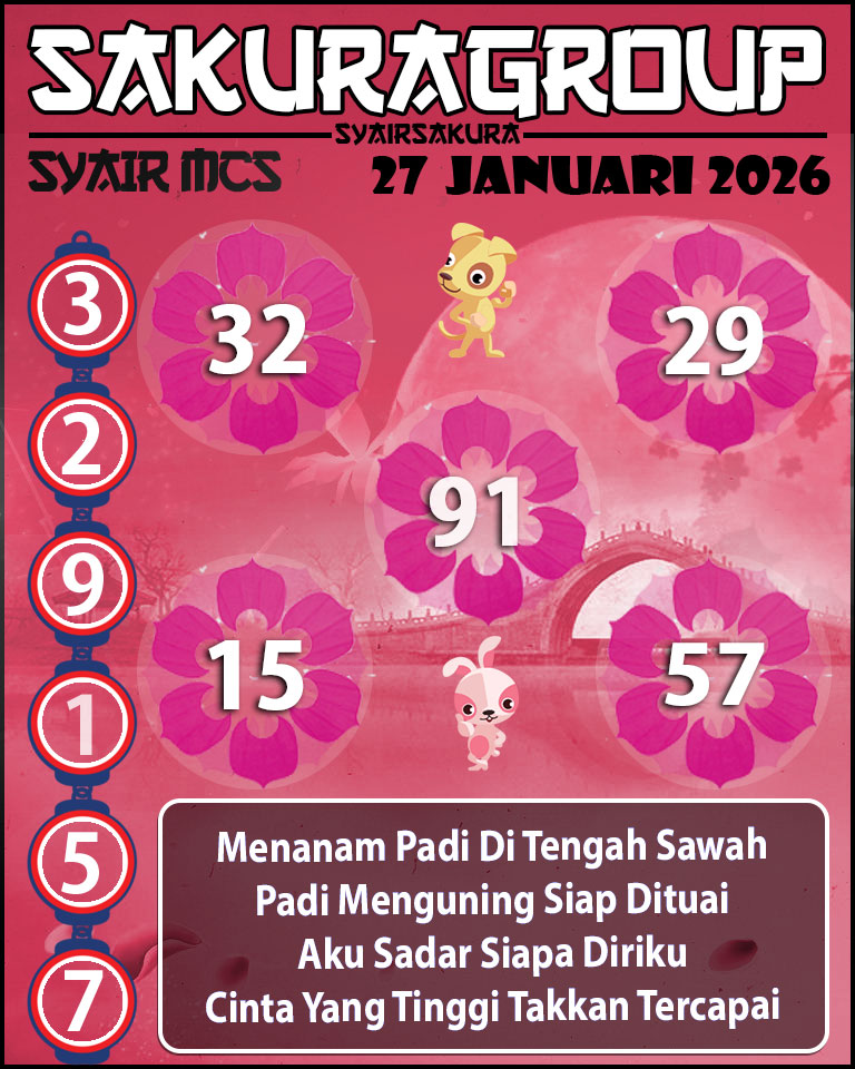 Prediksi SYAIR TOGEL MACAU SWEEP