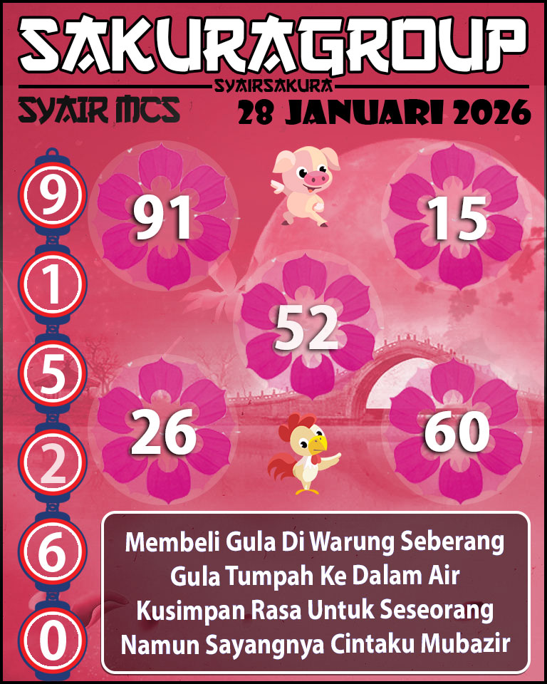 Prediksi SYAIR TOGEL MACAU SWEEP