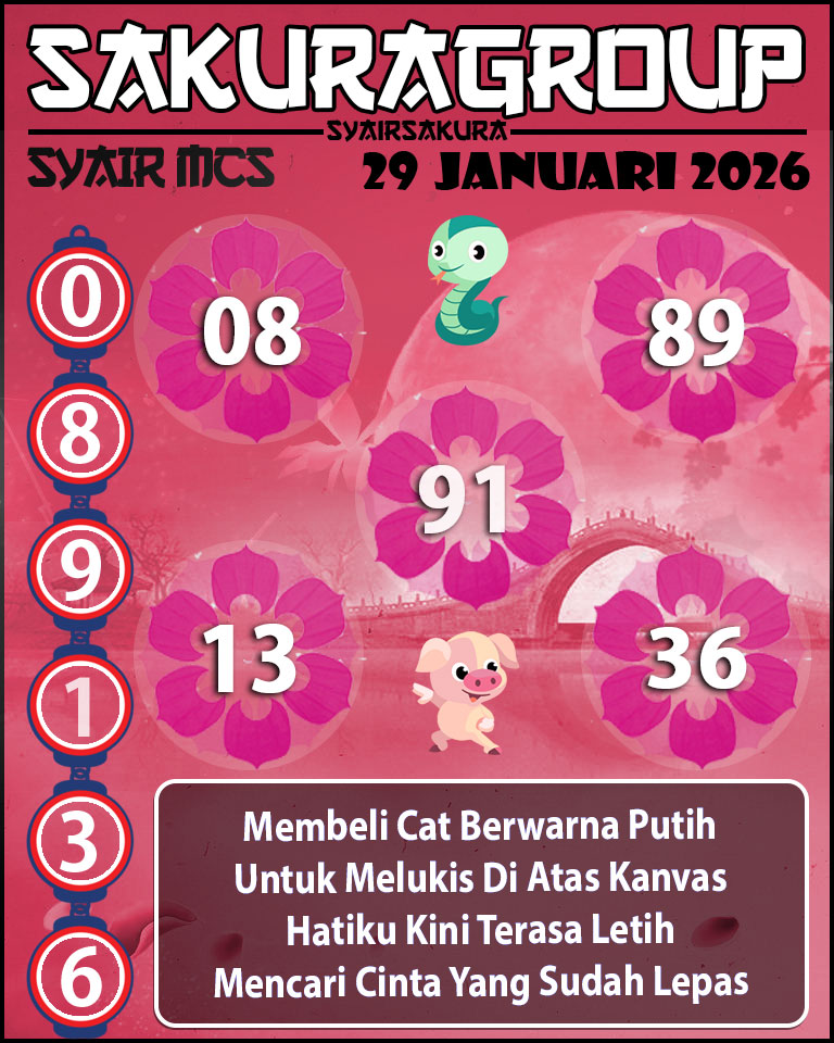 Prediksi SYAIR TOGEL MACAU SWEEP