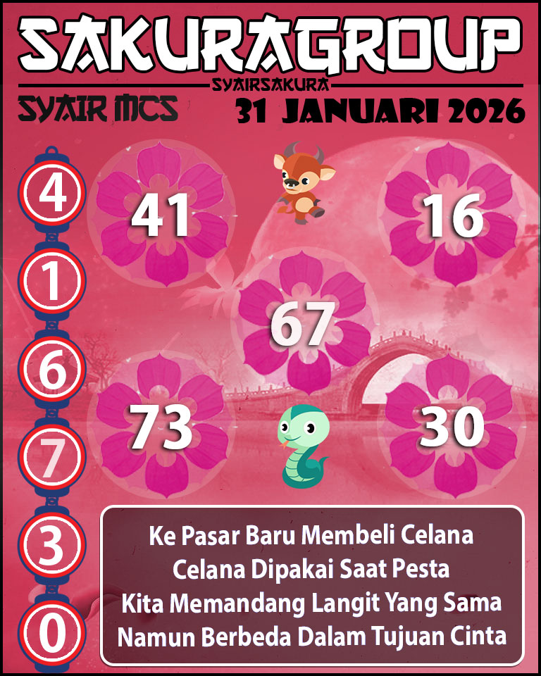 Prediksi SYAIR TOGEL MACAU SWEEP