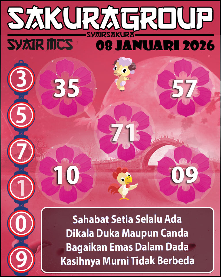 Prediksi SYAIR TOGEL MACAU SWEEP