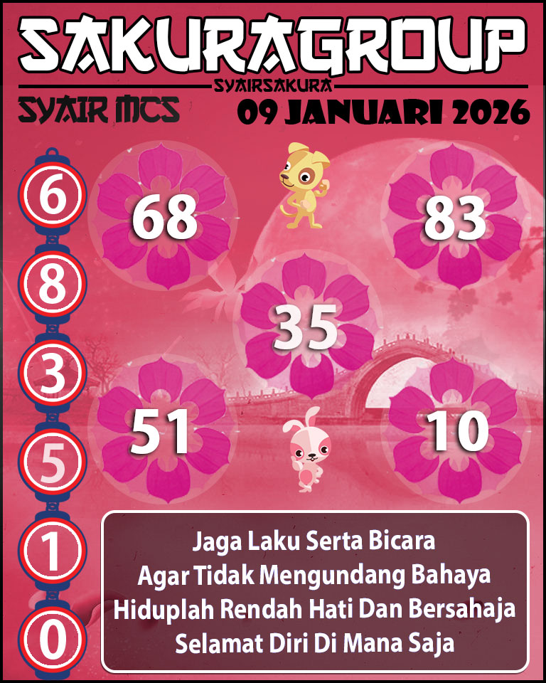 Prediksi SYAIR TOGEL MACAU SWEEP