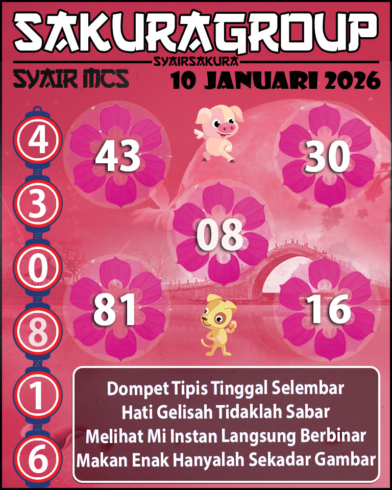 Prediksi SYAIR TOGEL MACAU SWEEP