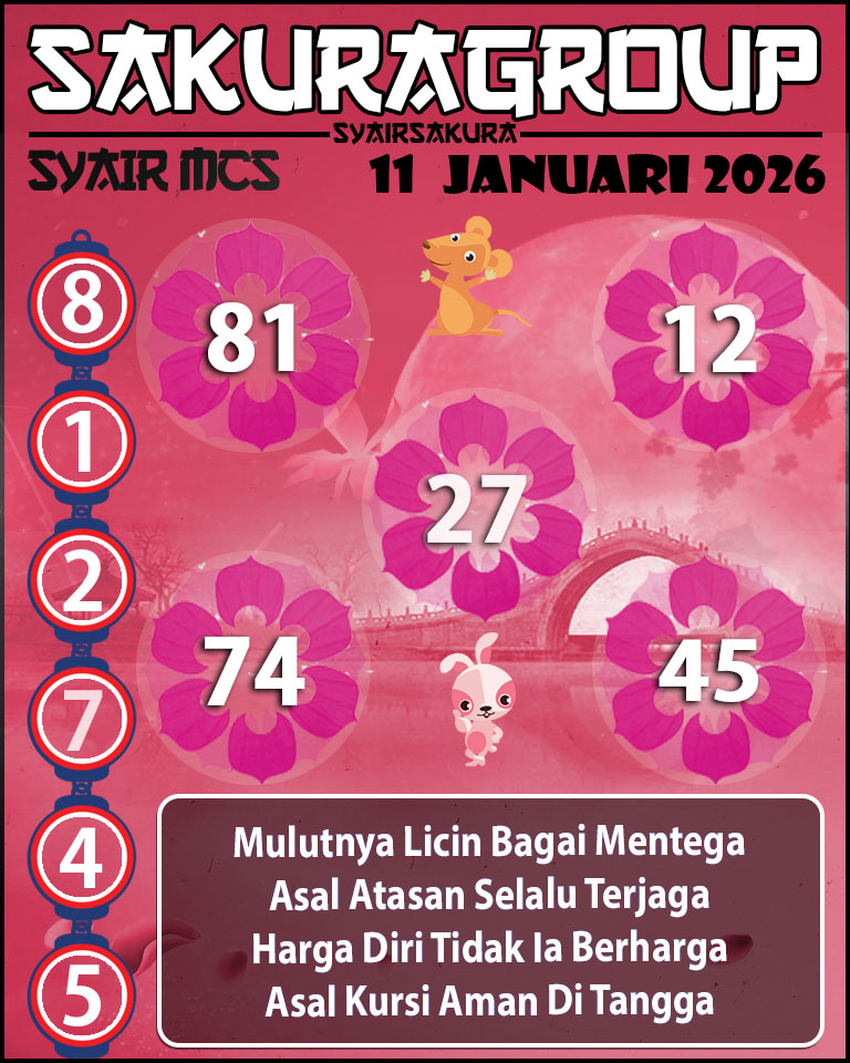 Prediksi SYAIR TOGEL MACAU SWEEP