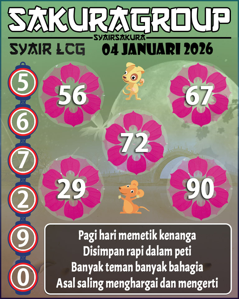 PREDIKSI SYAIR TOGEL LACORUNA