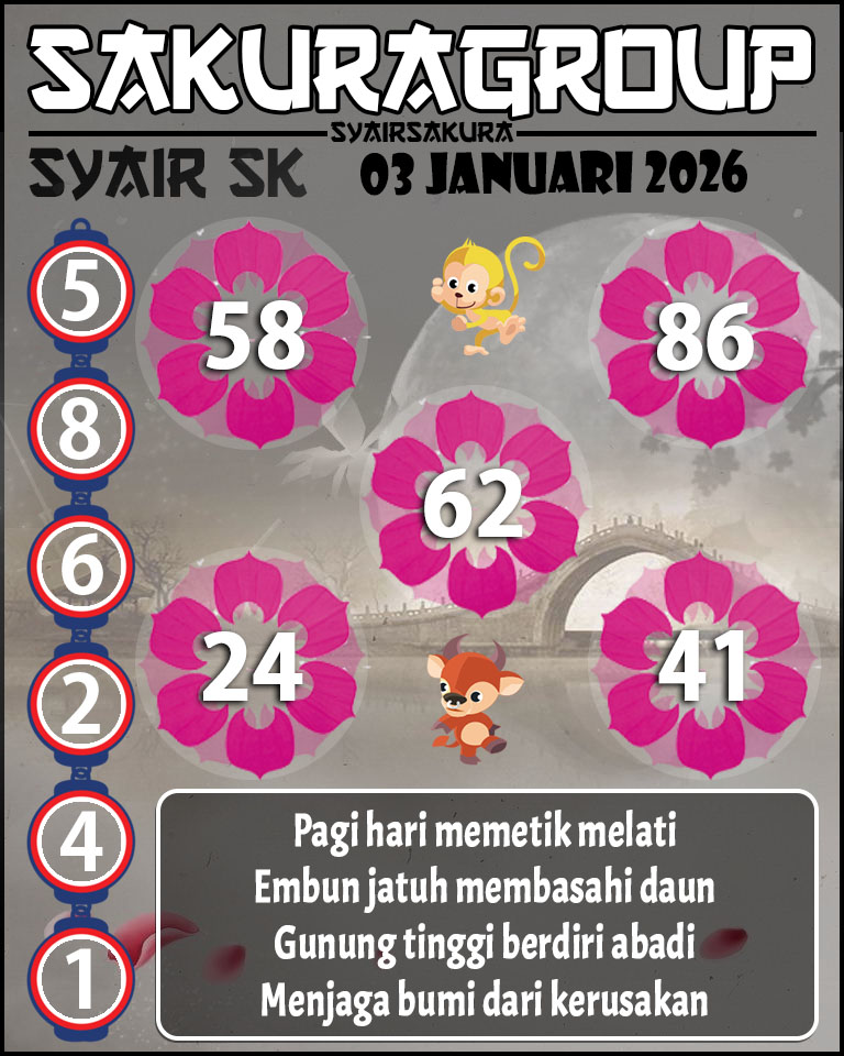 Prediksi SYAIR TOGEL SLOVAKIA