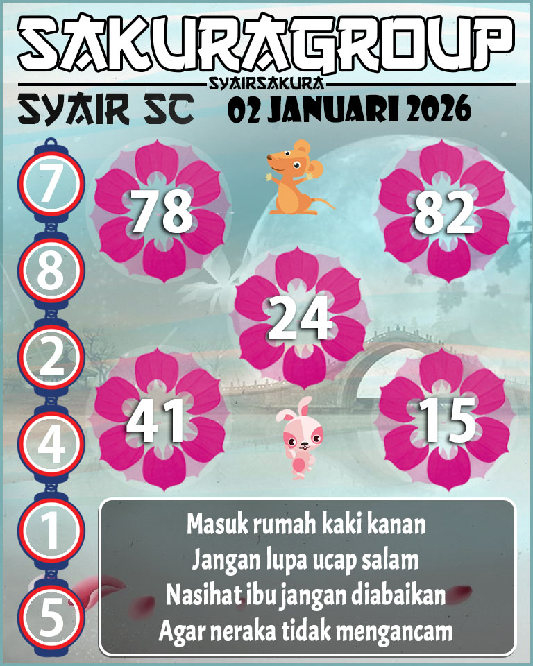 PREDIKSI SYAIR TOGEL SCOTLAND