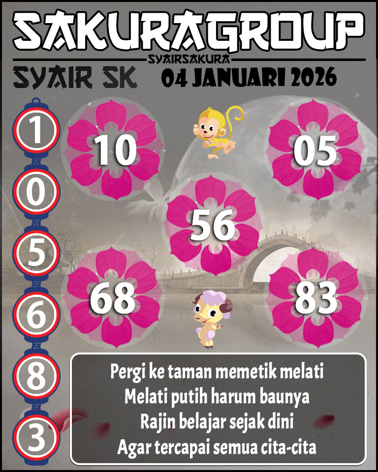 Prediksi SYAIR TOGEL SLOVAKIA