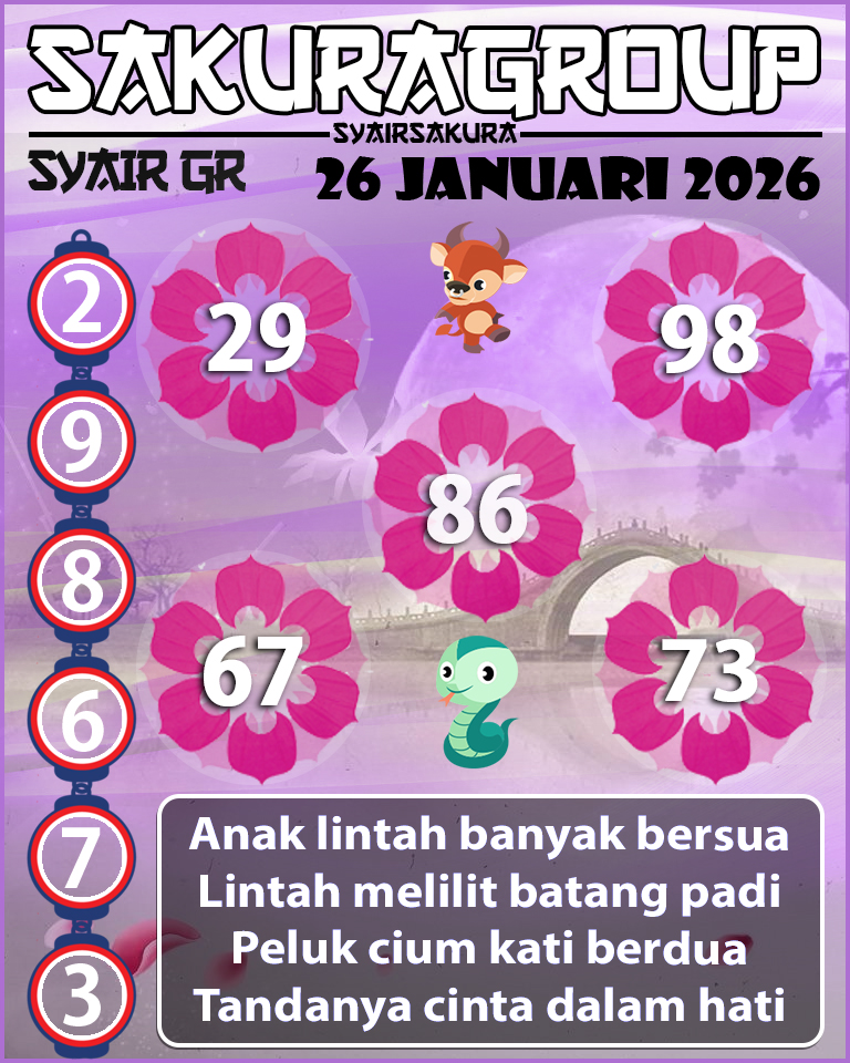 PREDIKSI SYAIR TOGEL GIRONA