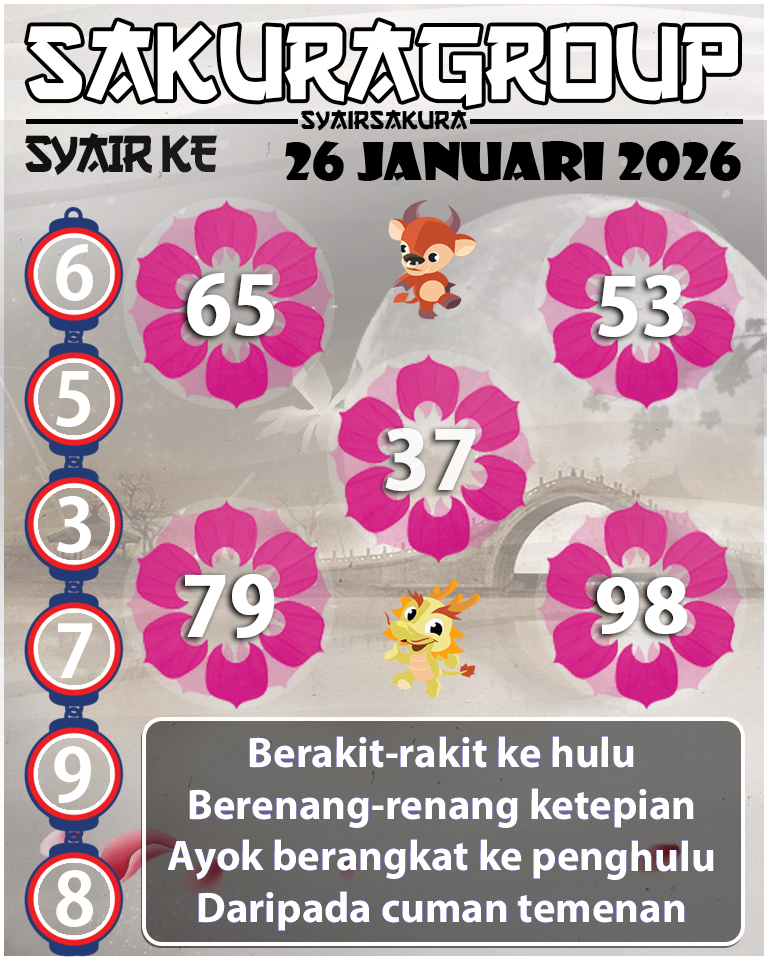 PREDIKSI SYAIR TOGEL KENYA