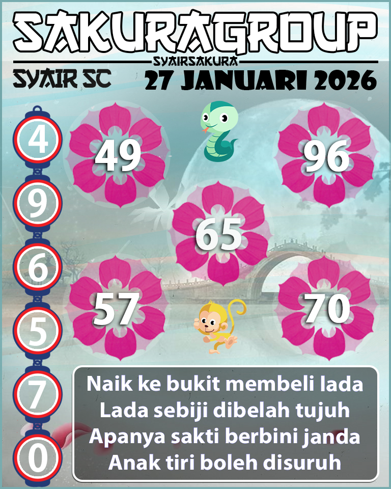 PREDIKSI SYAIR TOGEL SCOTLAND