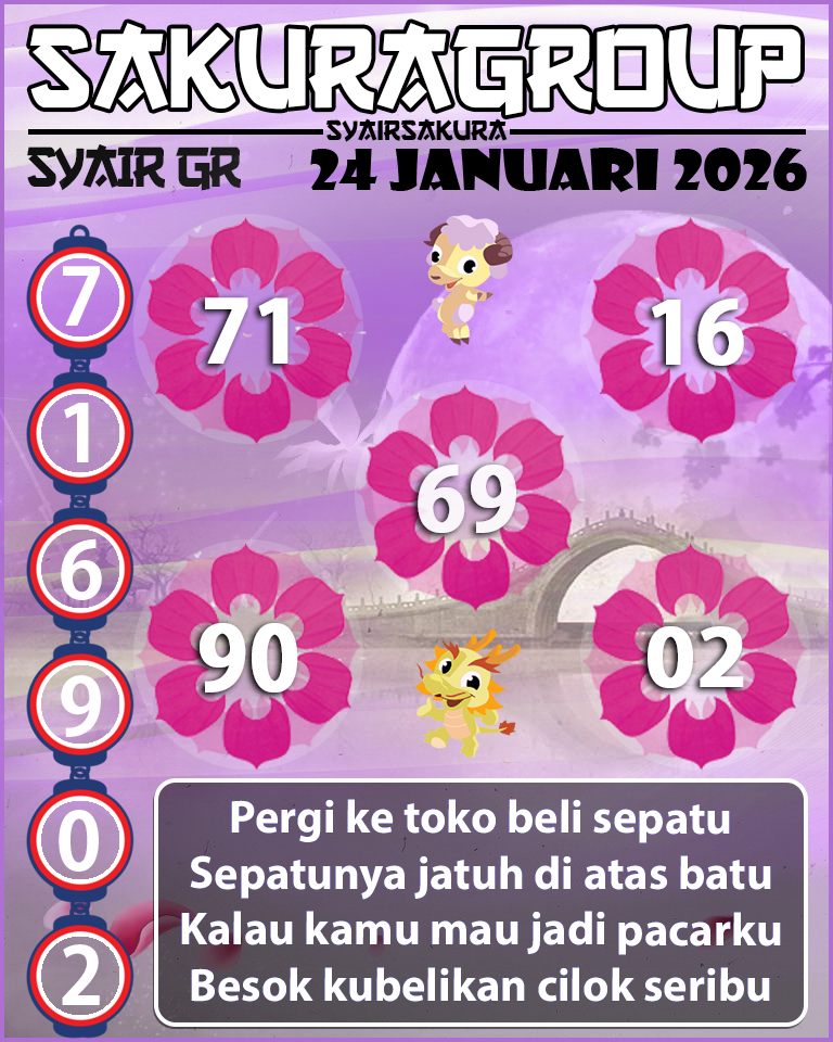 PREDIKSI SYAIR TOGEL GIRONA