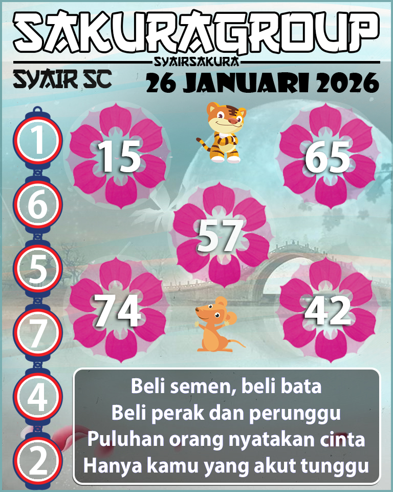 PREDIKSI SYAIR TOGEL SCOTLAND