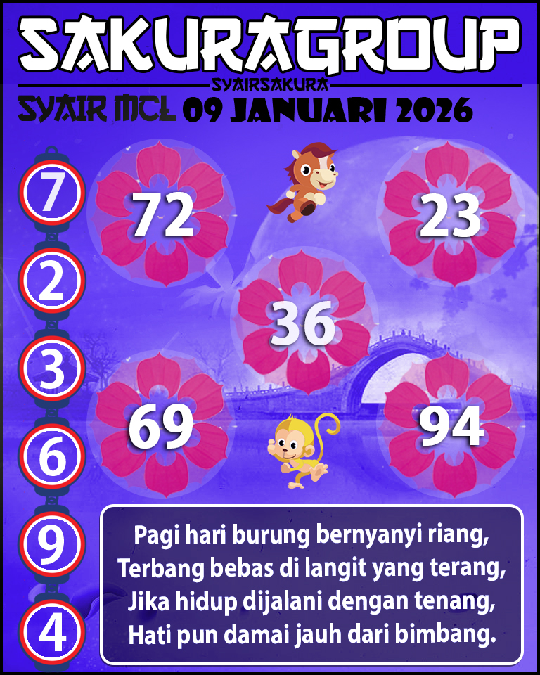 PREDIKSI SYAIR TOGEL MACAU LOTTERY