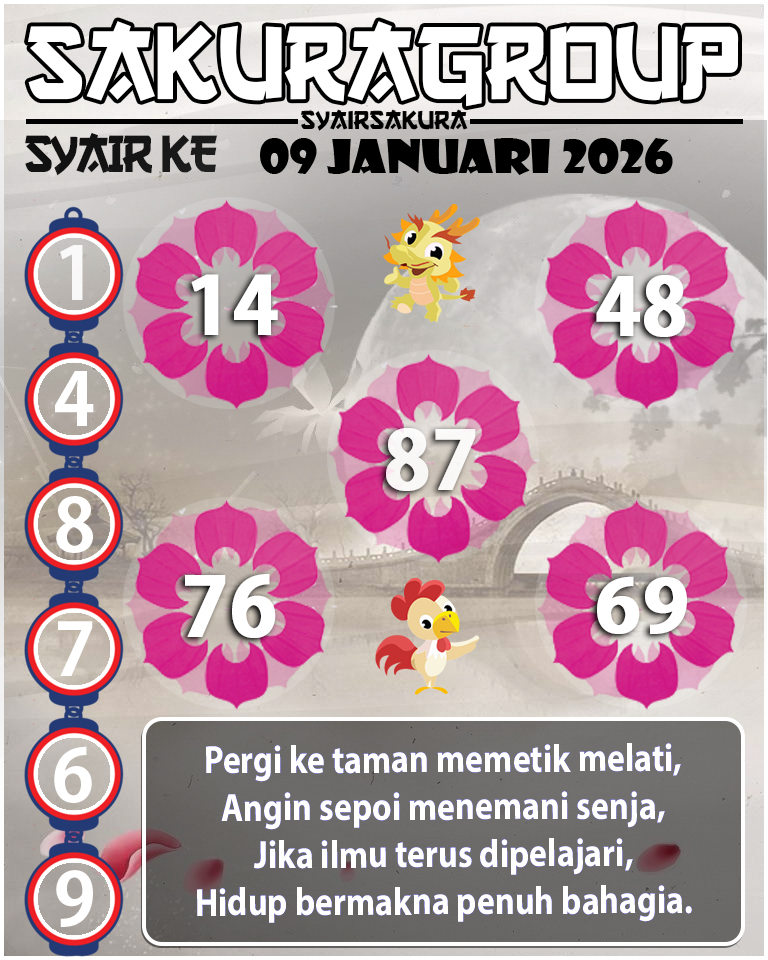 PREDIKSI SYAIR TOGEL KENYA