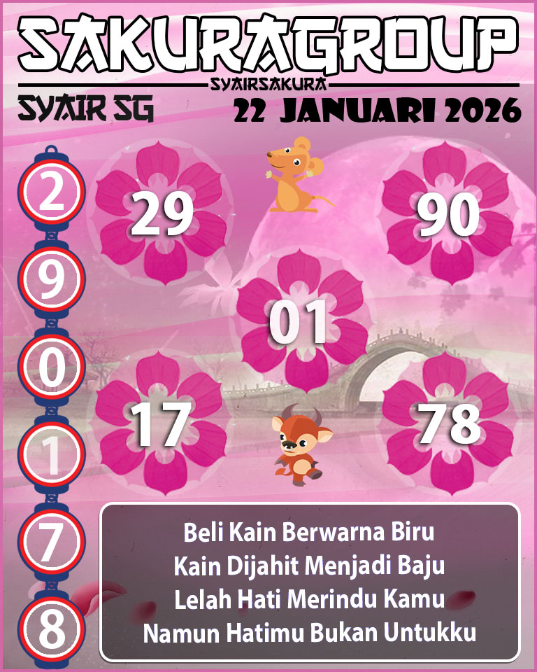 Prediksi SYAIR TOGEL SINGAPORE