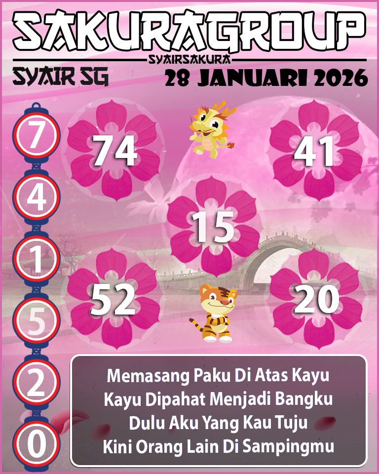 Prediksi SYAIR TOGEL SINGAPORE