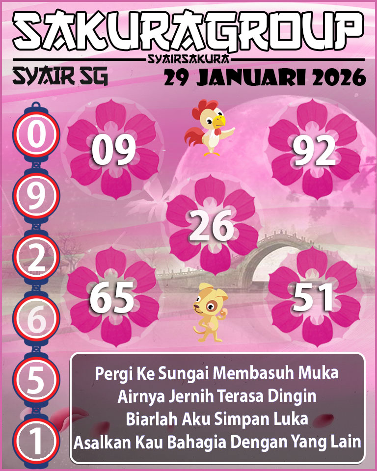 Prediksi SYAIR TOGEL SINGAPORE