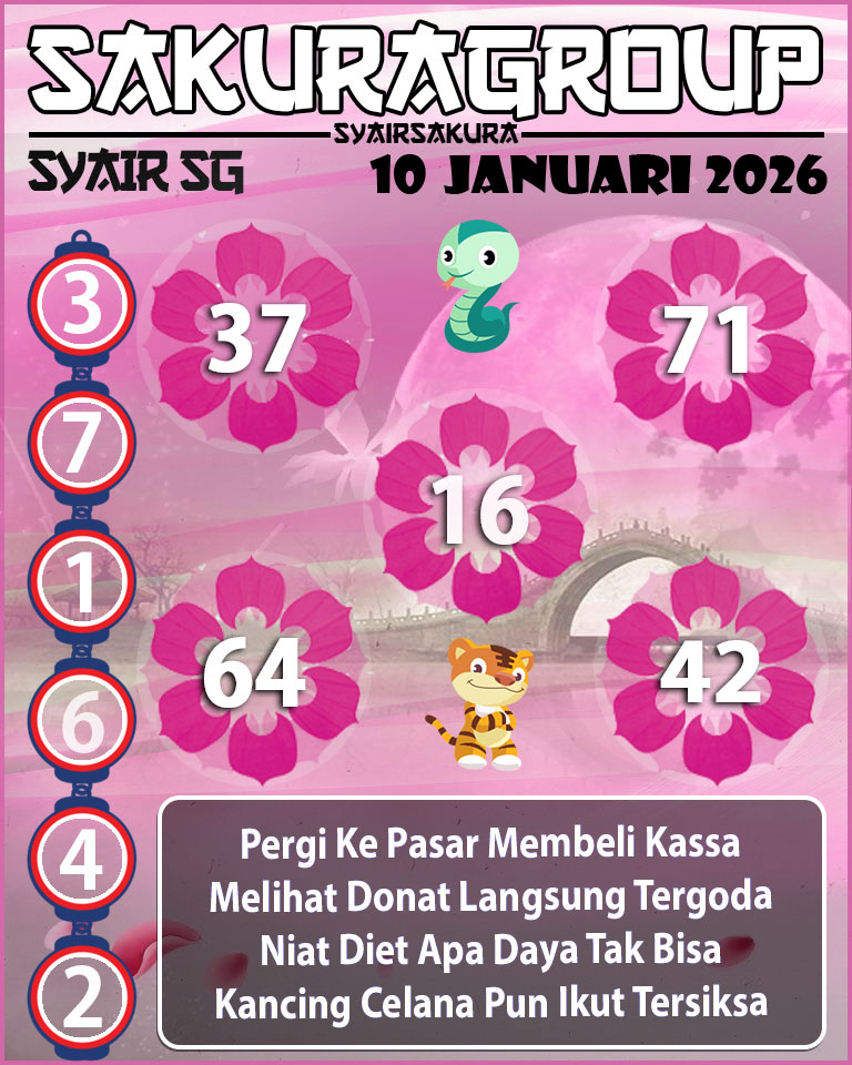 Prediksi SYAIR TOGEL SINGAPORE