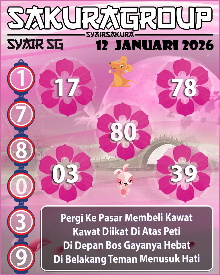 Prediksi SYAIR TOGEL SINGAPORE