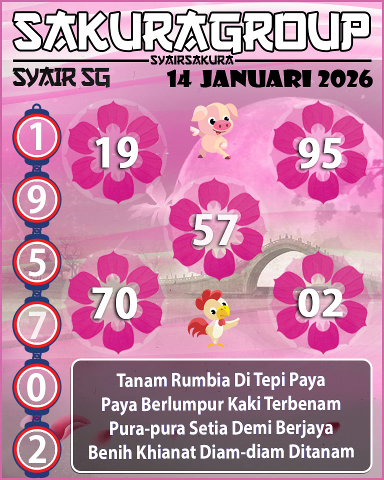 Prediksi SYAIR TOGEL SINGAPORE
