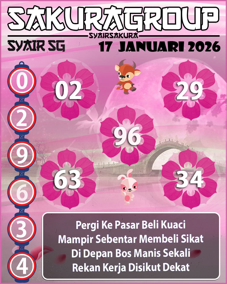 Prediksi SYAIR TOGEL SINGAPORE