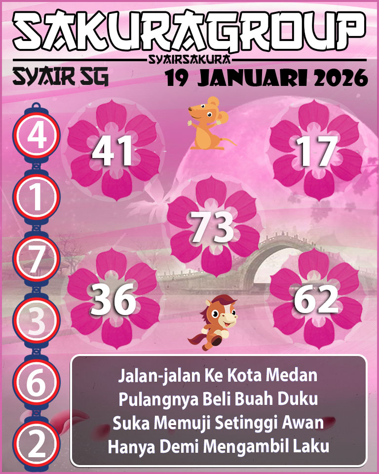 Prediksi SYAIR TOGEL SINGAPORE