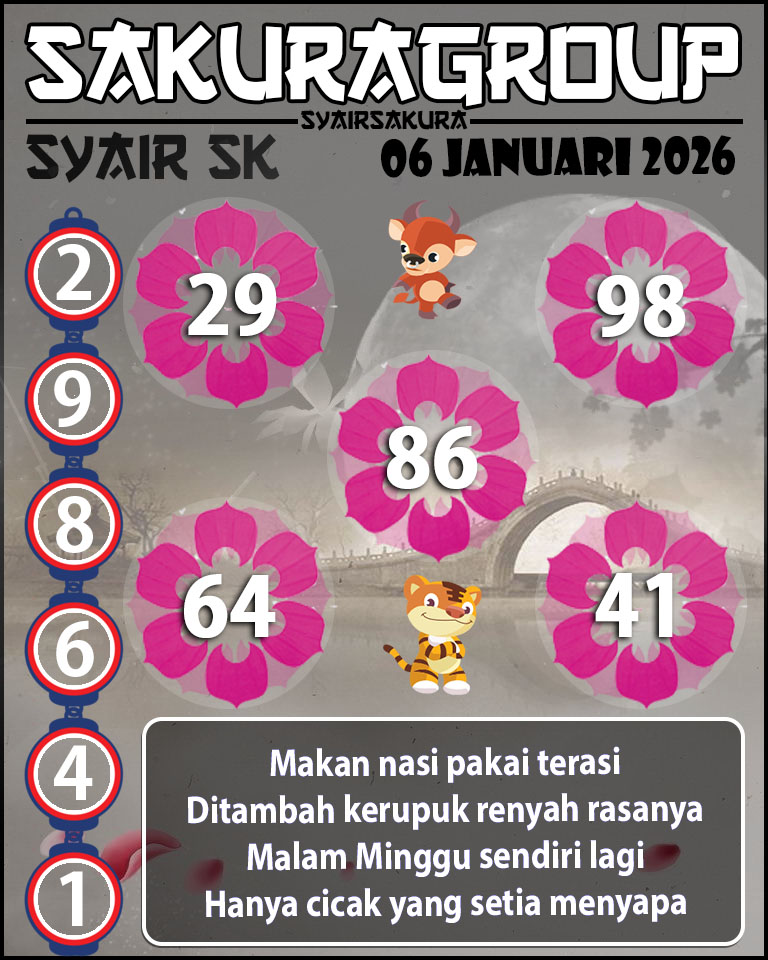 Prediksi SYAIR TOGEL SLOVAKIA