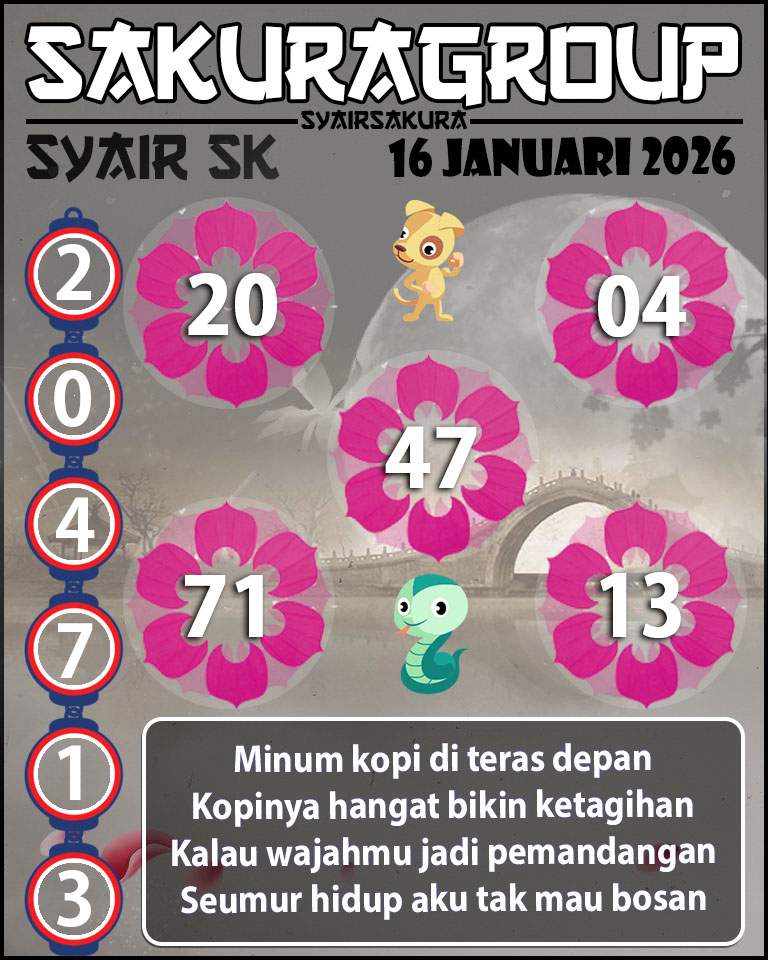 Prediksi SYAIR TOGEL SLOVAKIA