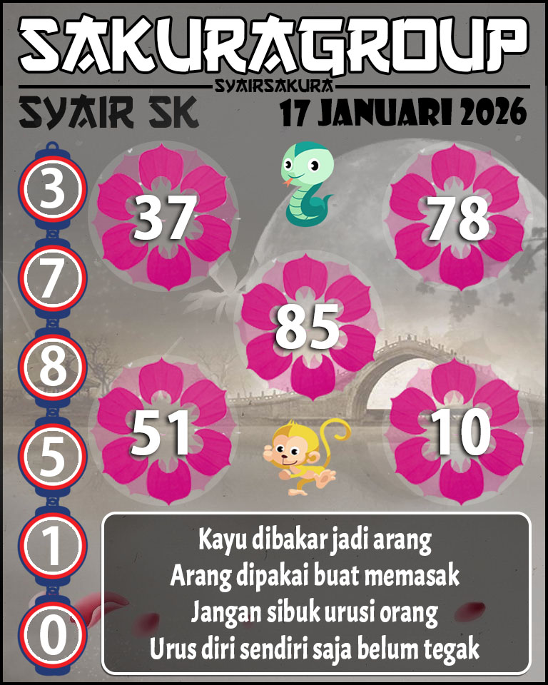 Prediksi SYAIR TOGEL SLOVAKIA