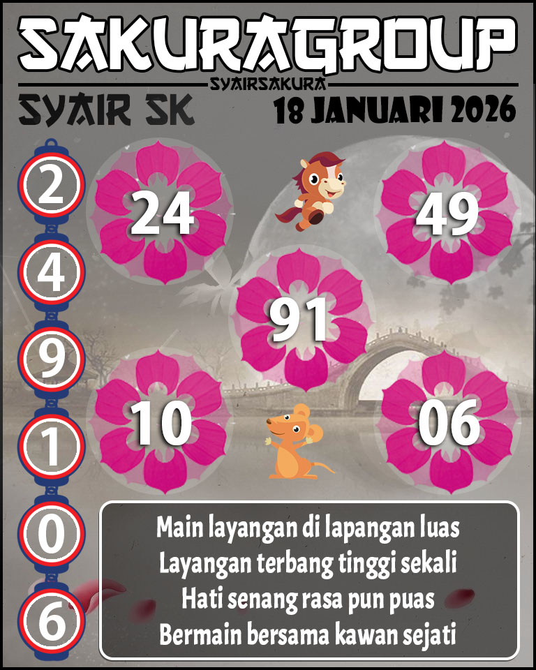 Prediksi SYAIR TOGEL SLOVAKIA