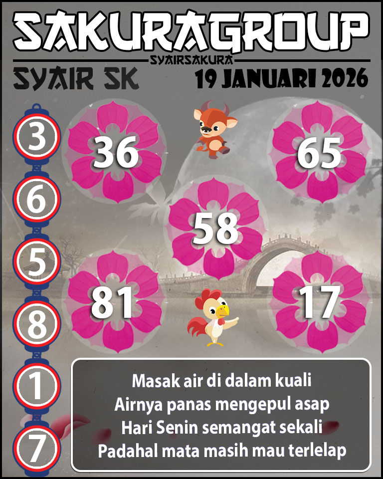 Prediksi SYAIR TOGEL SLOVAKIA