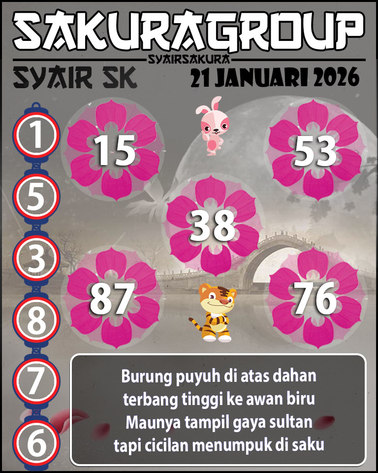 Prediksi SYAIR TOGEL SLOVAKIA