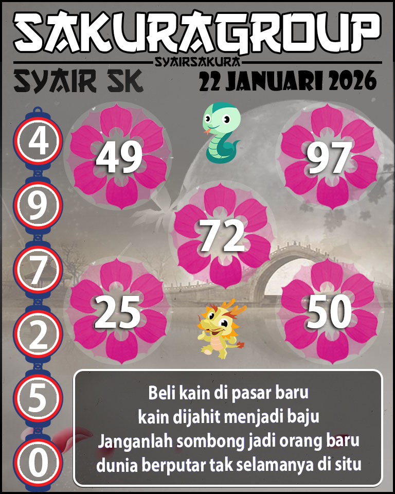 Prediksi SYAIR TOGEL SLOVAKIA