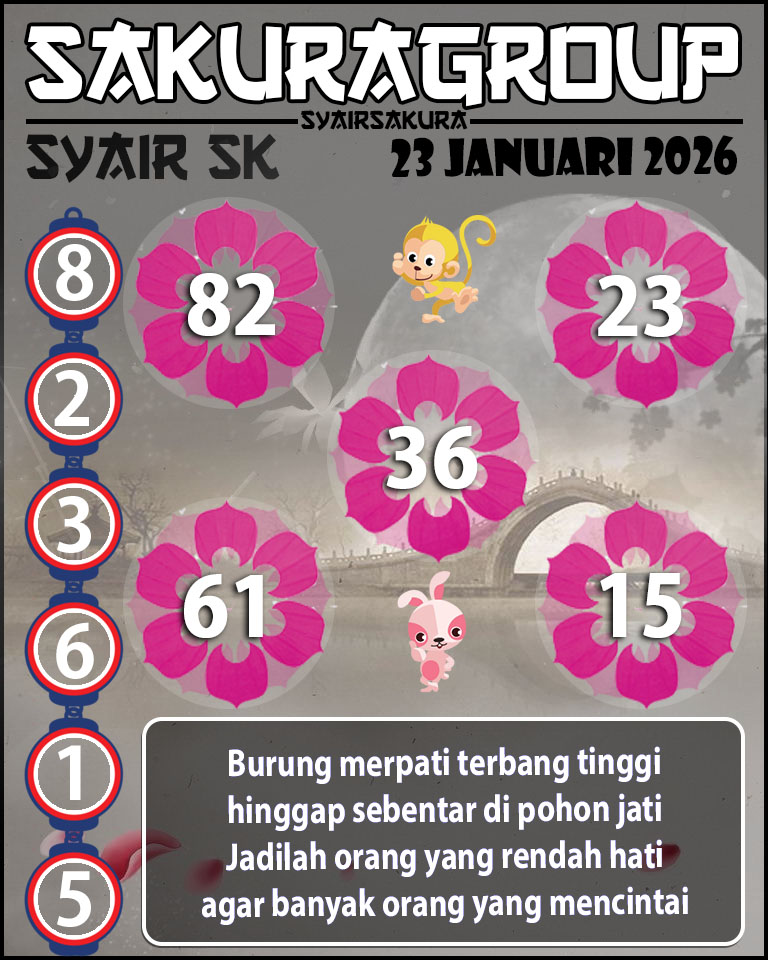 Prediksi SYAIR TOGEL SLOVAKIA