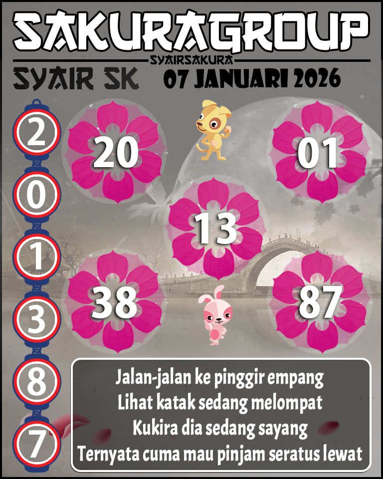 Prediksi SYAIR TOGEL SLOVAKIA