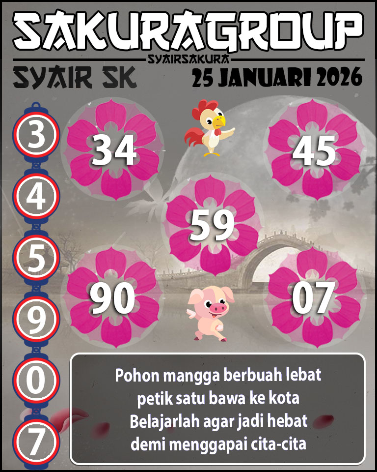 Prediksi SYAIR TOGEL SLOVAKIA