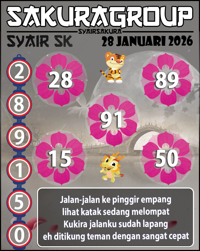 Prediksi SYAIR TOGEL SLOVAKIA