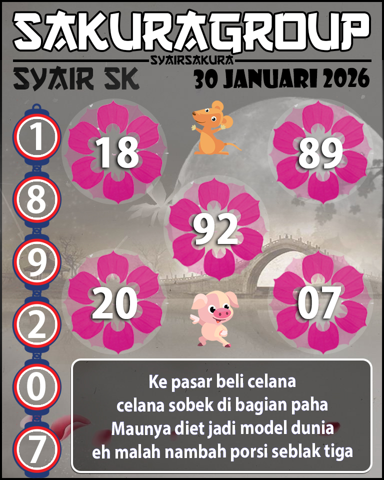 Prediksi SYAIR TOGEL SLOVAKIA