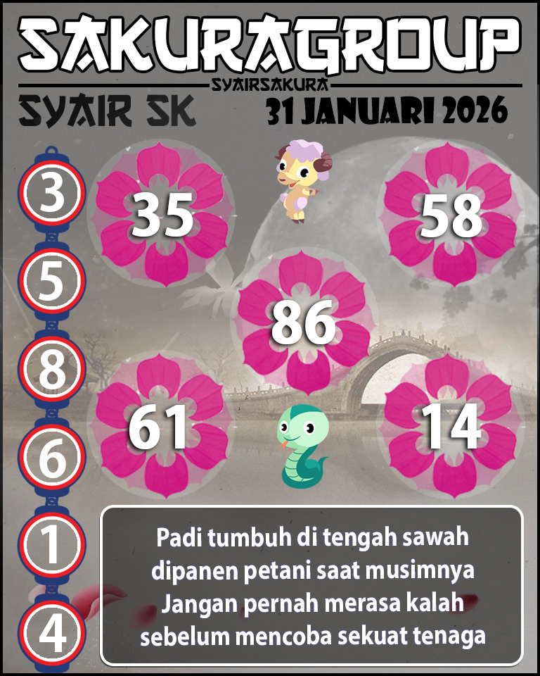 Prediksi SYAIR TOGEL SLOVAKIA