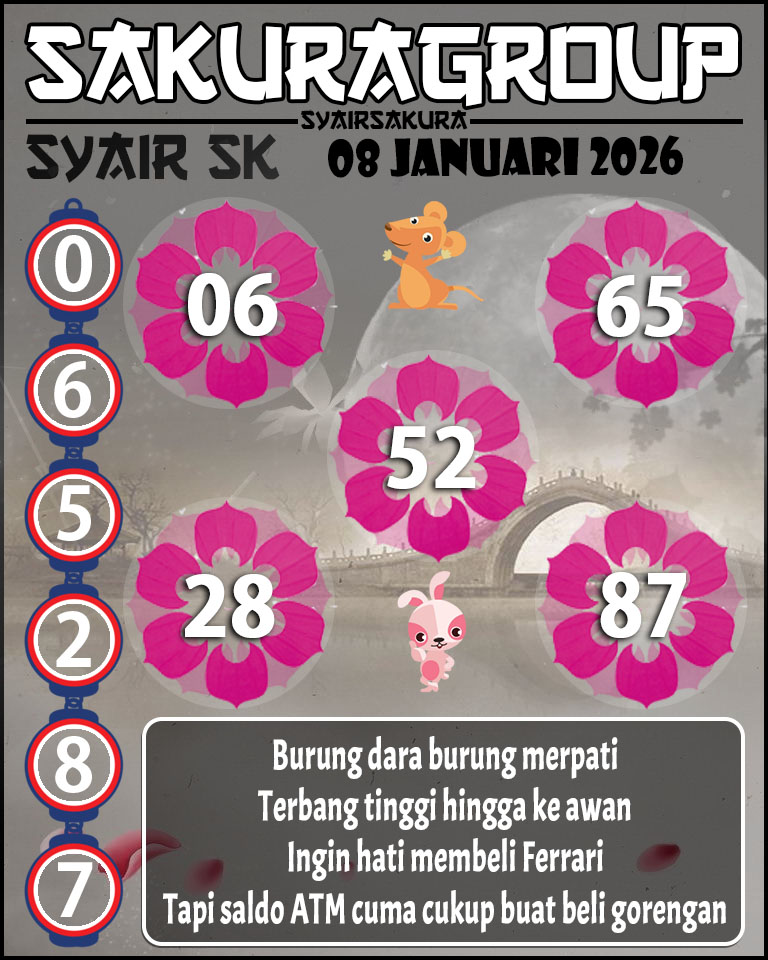 Prediksi SYAIR TOGEL SLOVAKIA