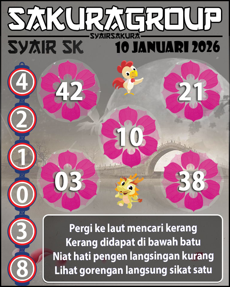 Prediksi SYAIR TOGEL SLOVAKIA