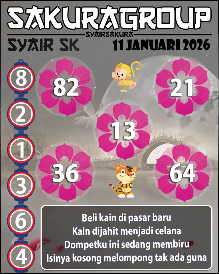 Prediksi SYAIR TOGEL SLOVAKIA