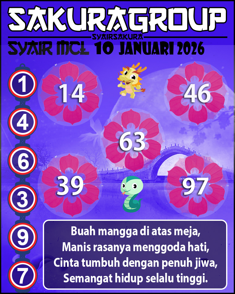 PREDIKSI SYAIR TOGEL MACAU LOTTERY