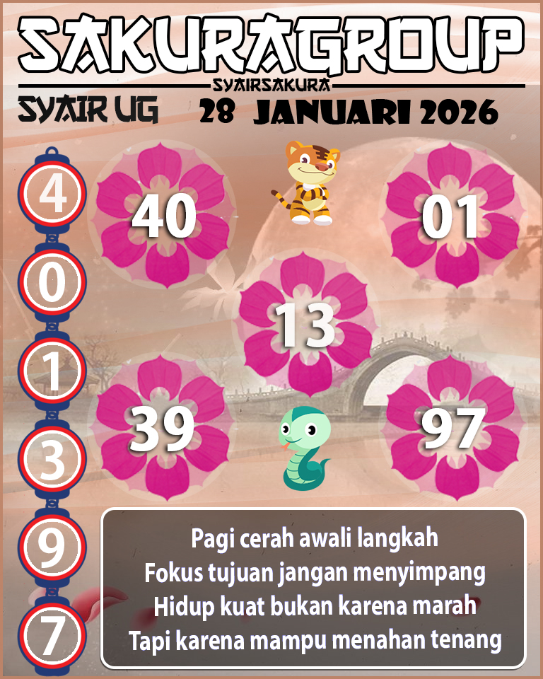 Prediksi SYAIR TOGEL UGANDA